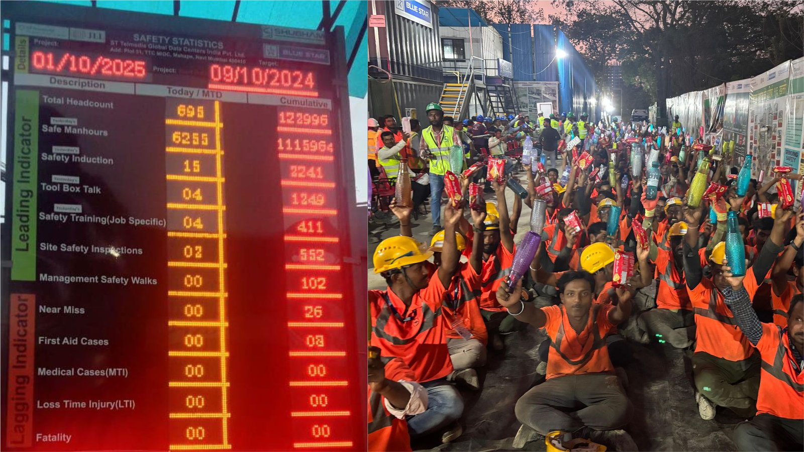 Safety Milestone
